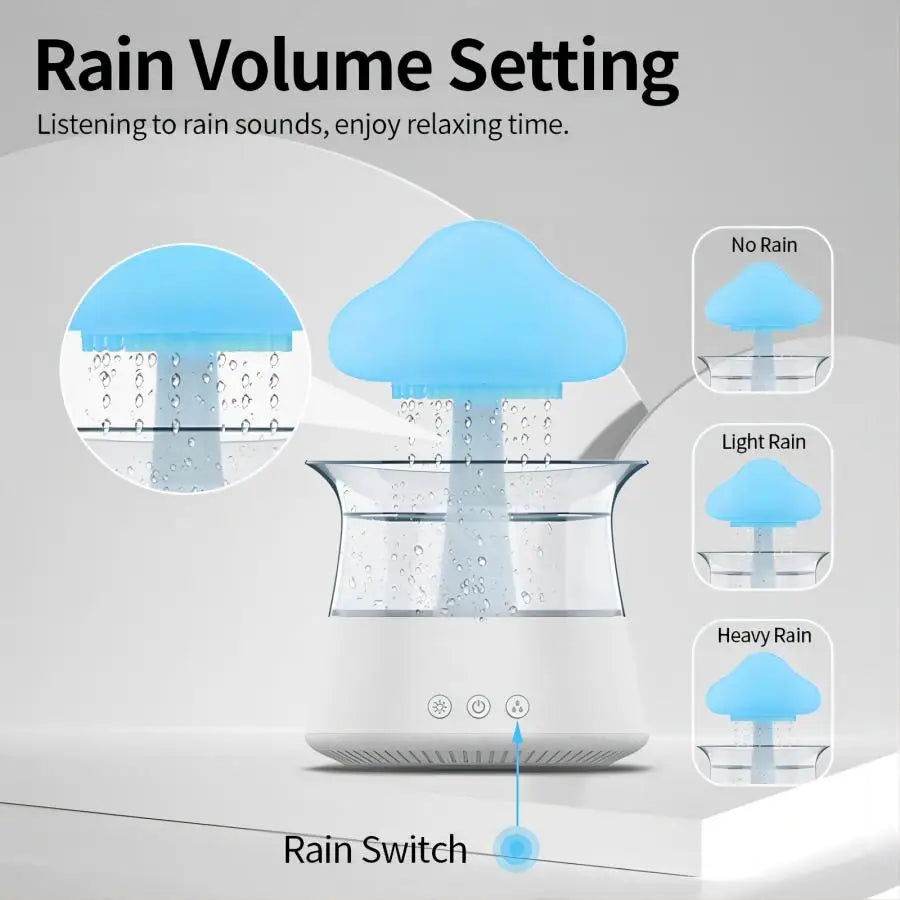 Rain Cloud Humidifier | Cloud Humidifier | Innova Tech Creations