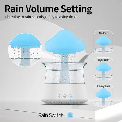 Rain Cloud Humidifier | Cloud Humidifier | Innova Tech Creations