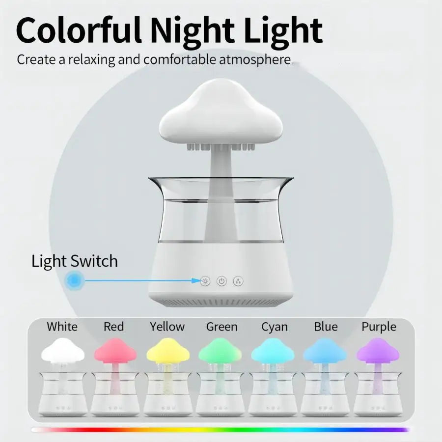 Rain Cloud Humidifier | Cloud Humidifier | Innova Tech Creations